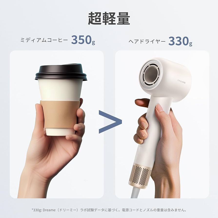 Amazon | dreame (ドリーミー) Gleam 速乾ヘアドライヤー 1200W